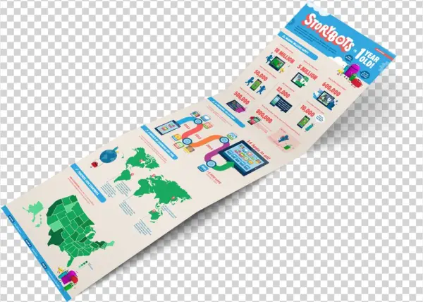 Infographic Poster - Printing