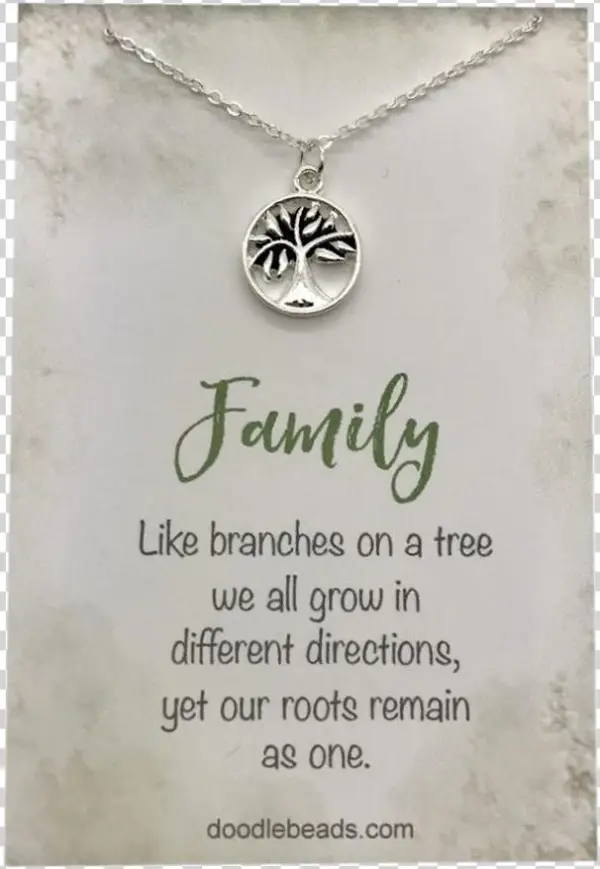Family Tree Necklace - Locket