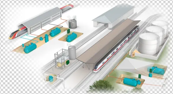 Rail Applications - Planer