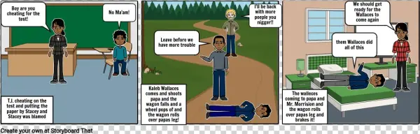 Roll Of Thunder Finish - Cartoon