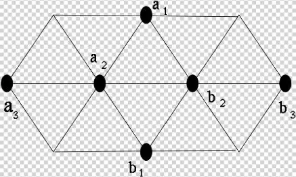 Alternatively, The Following Construction Relates The - Scalable Vector Graphics