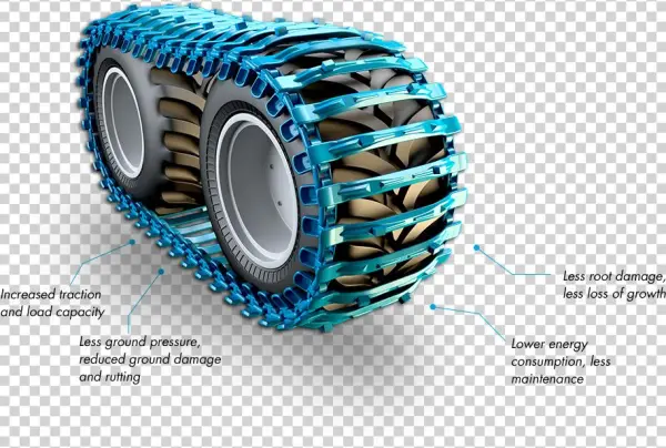Engelska - Olofsfors Eco Tracks