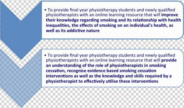 Finalaims - Portable Network Graphics