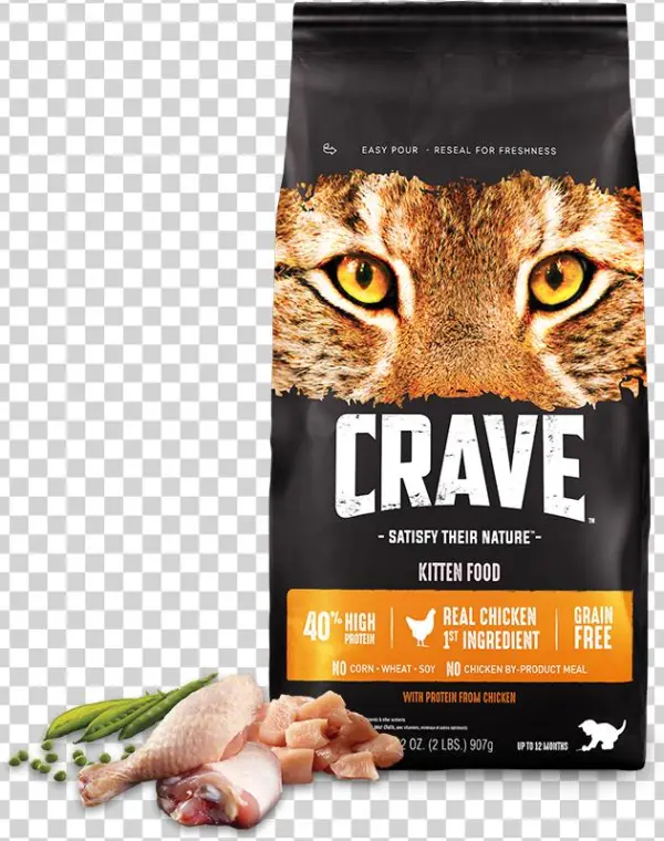 Hero Header Desktop - Crave Cat Food