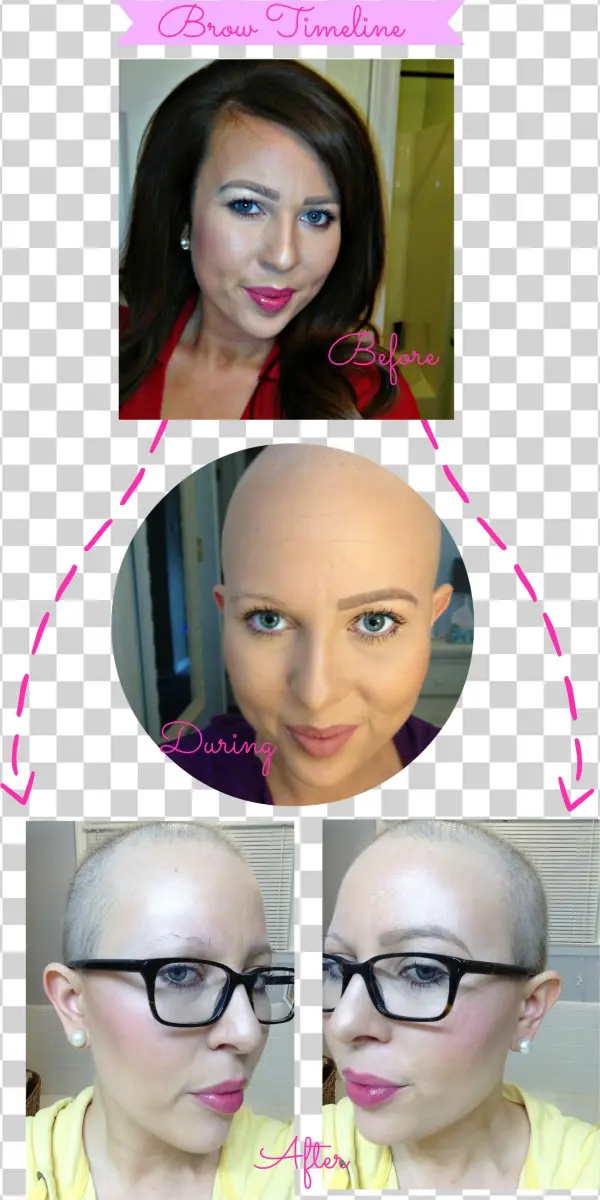 I Hope You Find These Resources Helpful And Good Luck