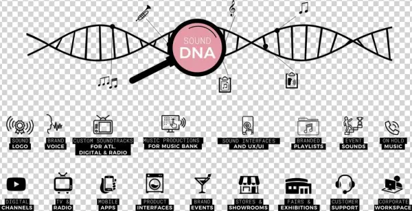 Sound Dna 2 New - Touchpoint