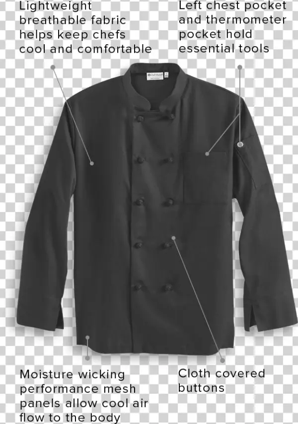 The Perfect Fit For Your Kitchen Staff - Pocket