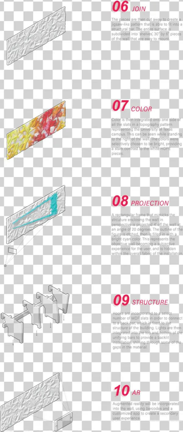 Bieg Wmb Project 04 Diagrams01 2 - Portable Network Graphics