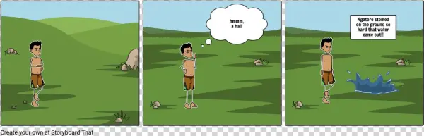 The Mountain Of Fire - Battle Of Coleto