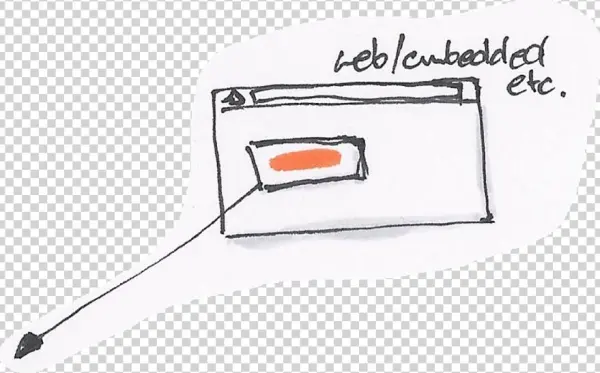 Embedded Cortado - Sketch