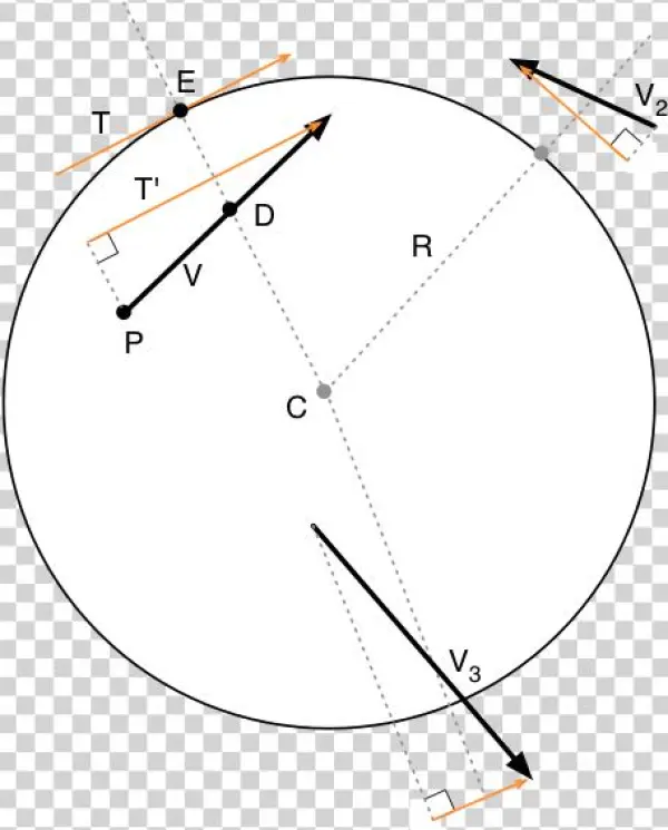 Flick Vector - Diagram