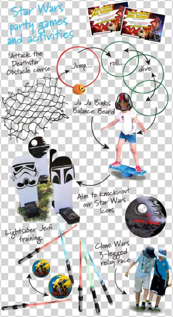 Star Wars Activities - Drawing