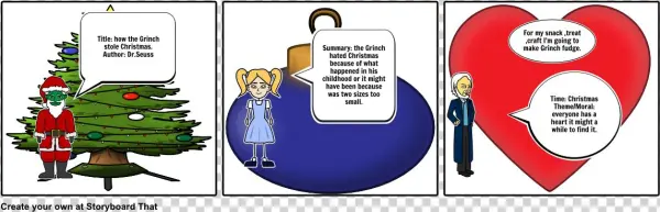 The Grinch That Stole Christmas - Cartoon