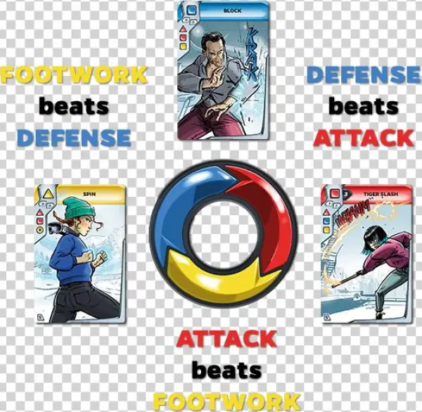 Each Fighter In The Game Has Their Own Deck Of Cards - Wheel