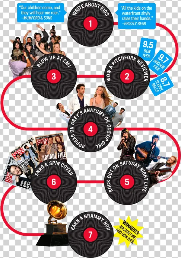 Grammy Om01sidebar Secondary - Circle