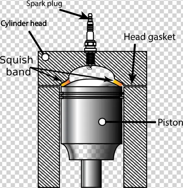 Squish In Engine