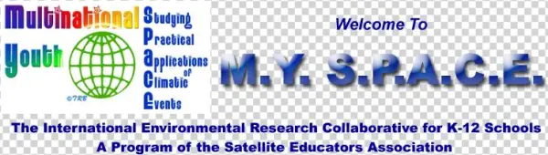 Welcome To M - Myspace