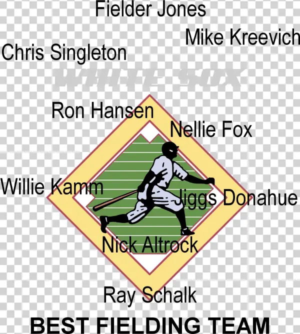 Chicago White Sox Best Fielders - Boule De Suif [book]