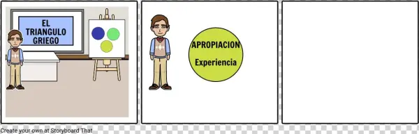 El Triangulo Griego - Greek Language