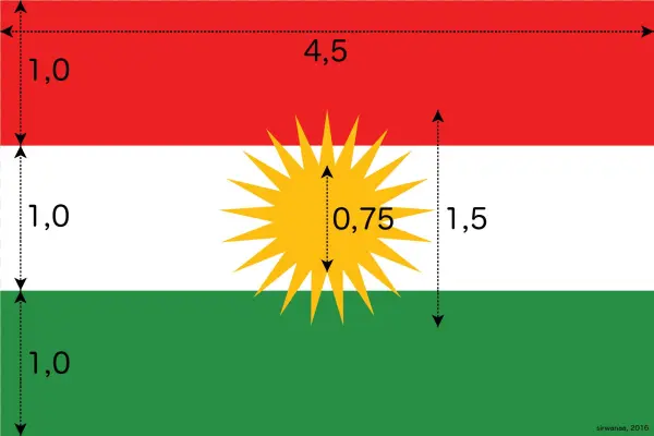 Flag Of Kurdistan With Measure - Kurdistan Flag