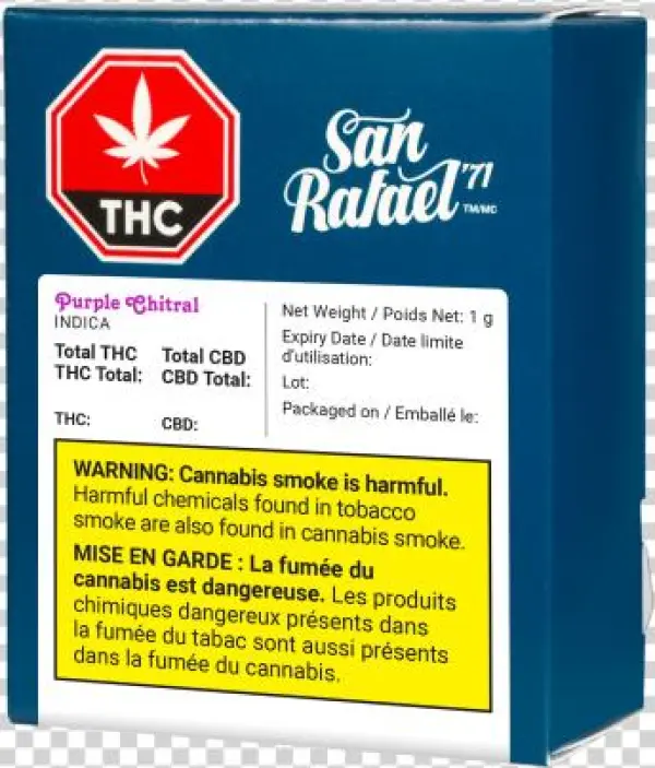 Add To Wish List - Sqdc Produit