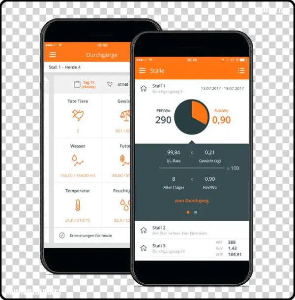 Big Dutchman - Smartphones - Portable Network Graphics