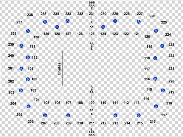 Greensboro Coliseum Complex