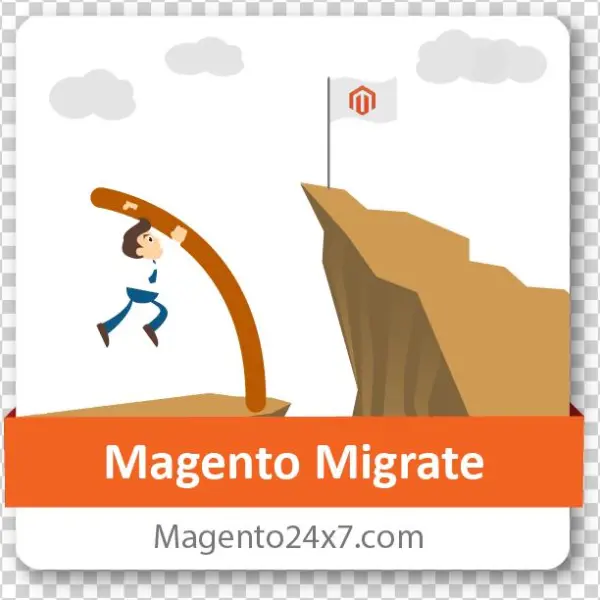 Magento