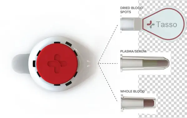 Platformdiagram - Portable Network Graphics
