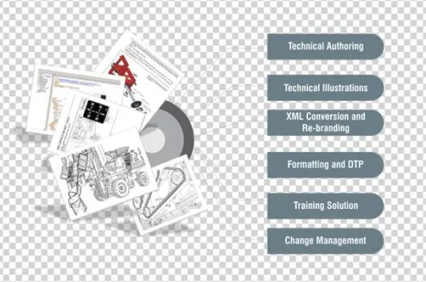 Technical Publications, Multi-media, Elearning And - Technical Publications
