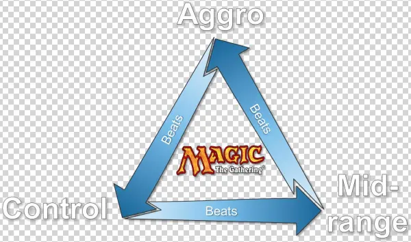 The Keystones Of Hearthstone - Chinese Return To Ravnica Uncommon And Common Set X4