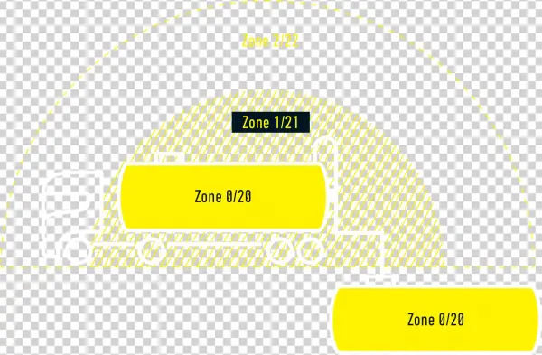 Atex Zone Areas V=1534295595 - Diagram