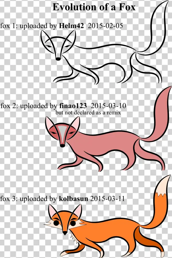Big Image - Evolution Clipart