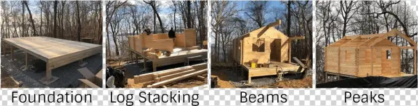 Our Tiny House Options - Lumber