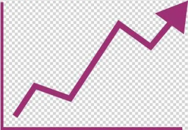 Thriv-performance - Portable Network Graphics