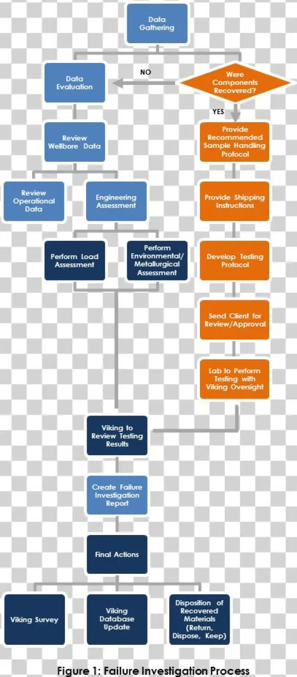 2018 Sep Fig1 - Portable Network Graphics