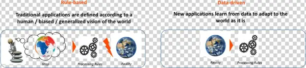 Humans Must Remain In Charge - Learning Resources Cross-section Earth Model