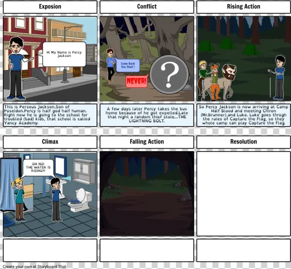 Morehead Isis/period 2/percy Jackson - Morehead