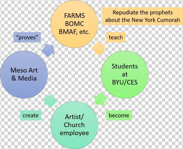 Of Mice And Men - 通貨 膨脹 通貨 緊縮