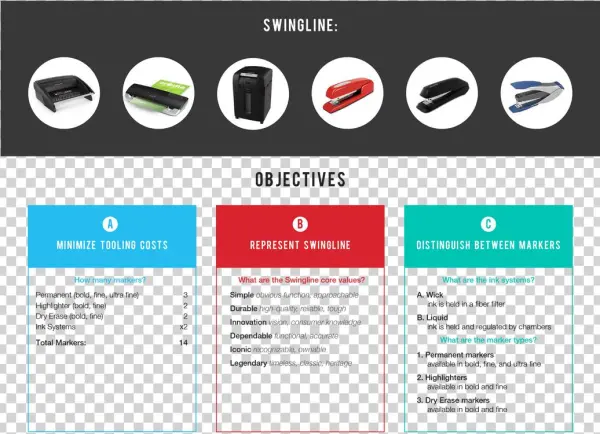 Process - - Brochure