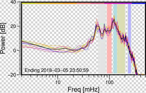 00-memsp - Onsala Space Observatory
