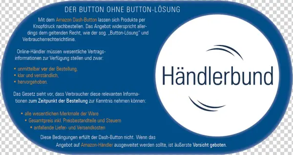 Amazon Dash-button Verstößt Gegen Rechtsvorschriften - Händlerbund