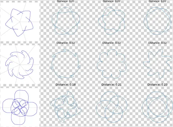 Banner Library Anonymous Drawing Exploration - Diagram