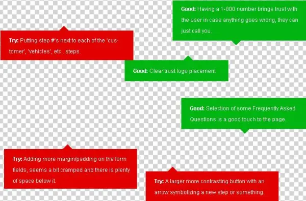 Geico-overlay - Statistical Graphics