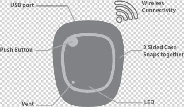 I Have A Metamotionr - Circle