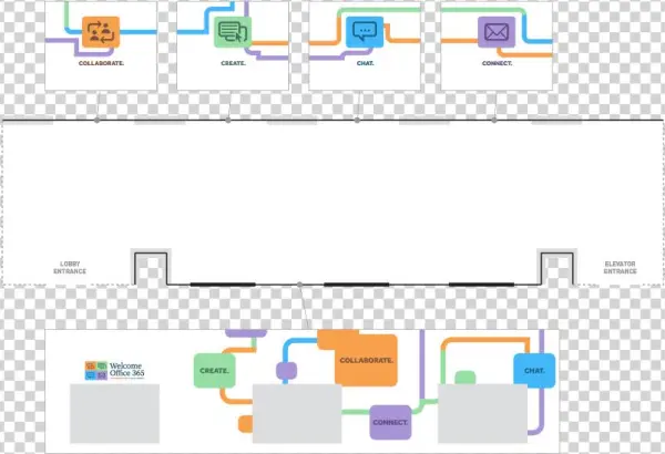 Nyl O365 Lounge Map - Office 365