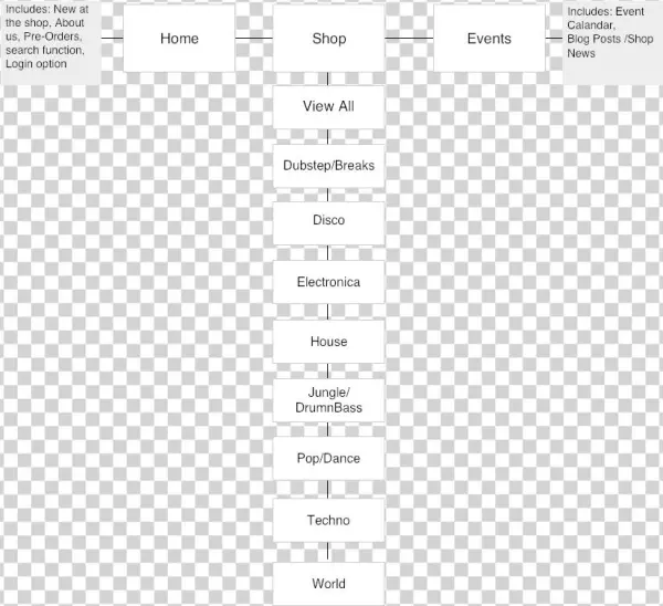 Sitemap For Vinyl Dreams - Paris Masters