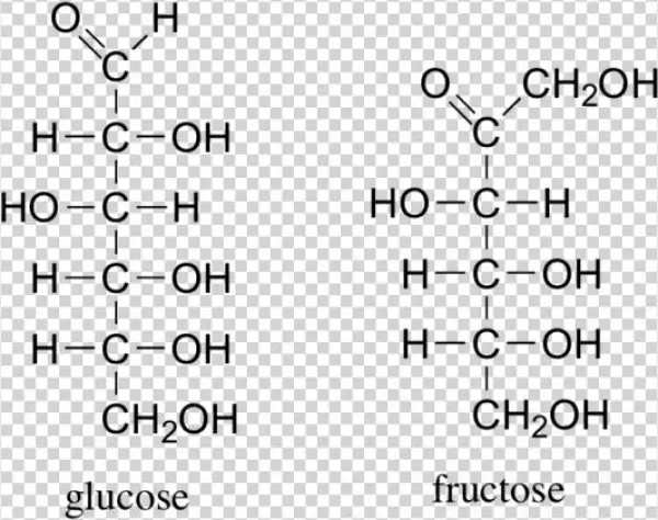 Sugar Fischer Projection - Tagatose Structure
