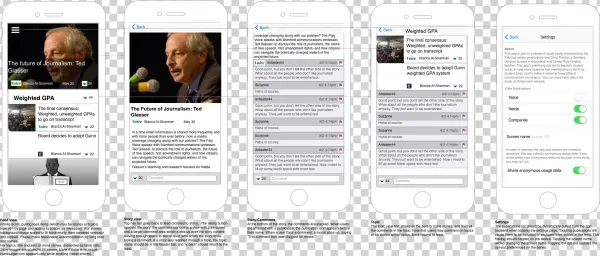 The App Wireframe - Iphone