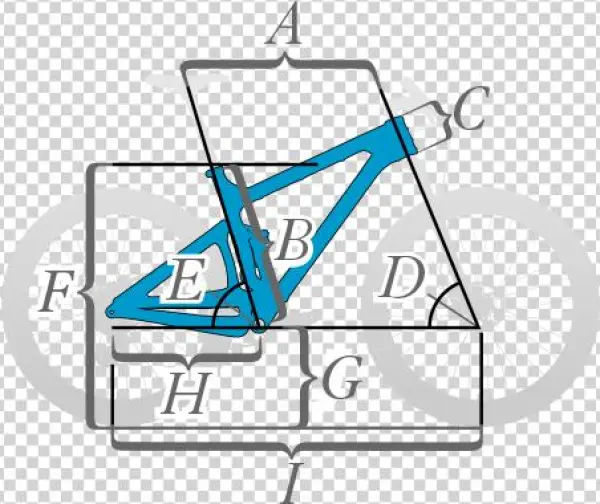 Geometry Key - Geometry